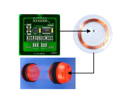 RFID Tagging - Aerocom’s AC3000