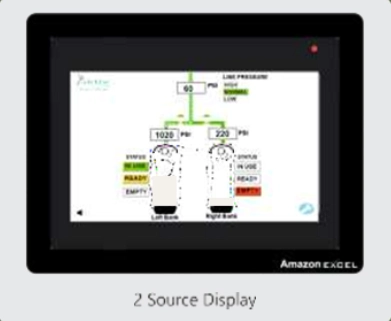 Changeover Unit (Medical Gas Pipeline Systems)